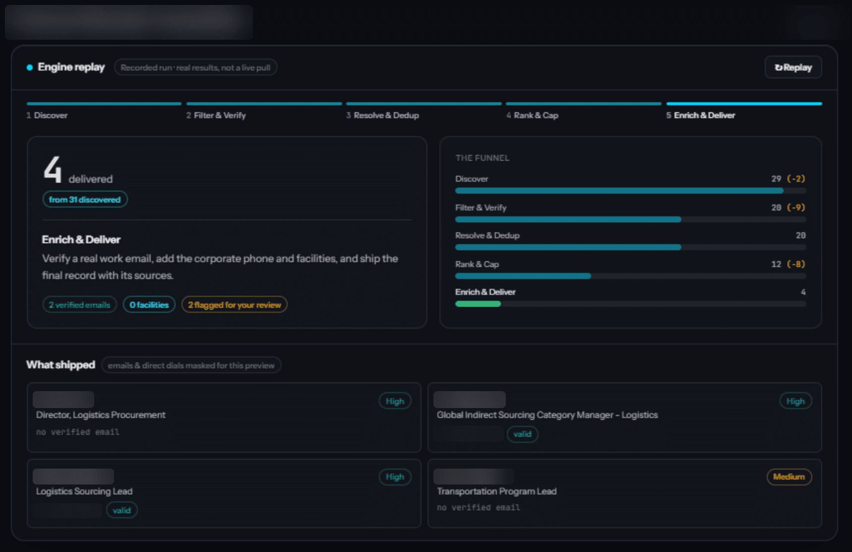 Recorded run of the lead data engine, identifiers redacted